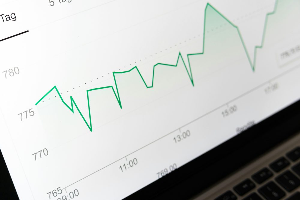 business analysis